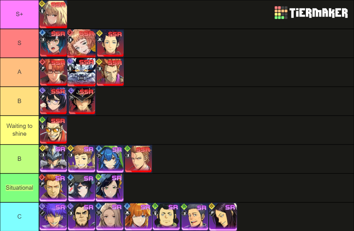 hunter Tier List